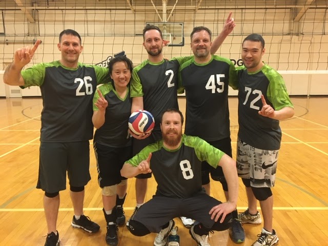 MC- 2/16/2020 Champions: Dirty Sets