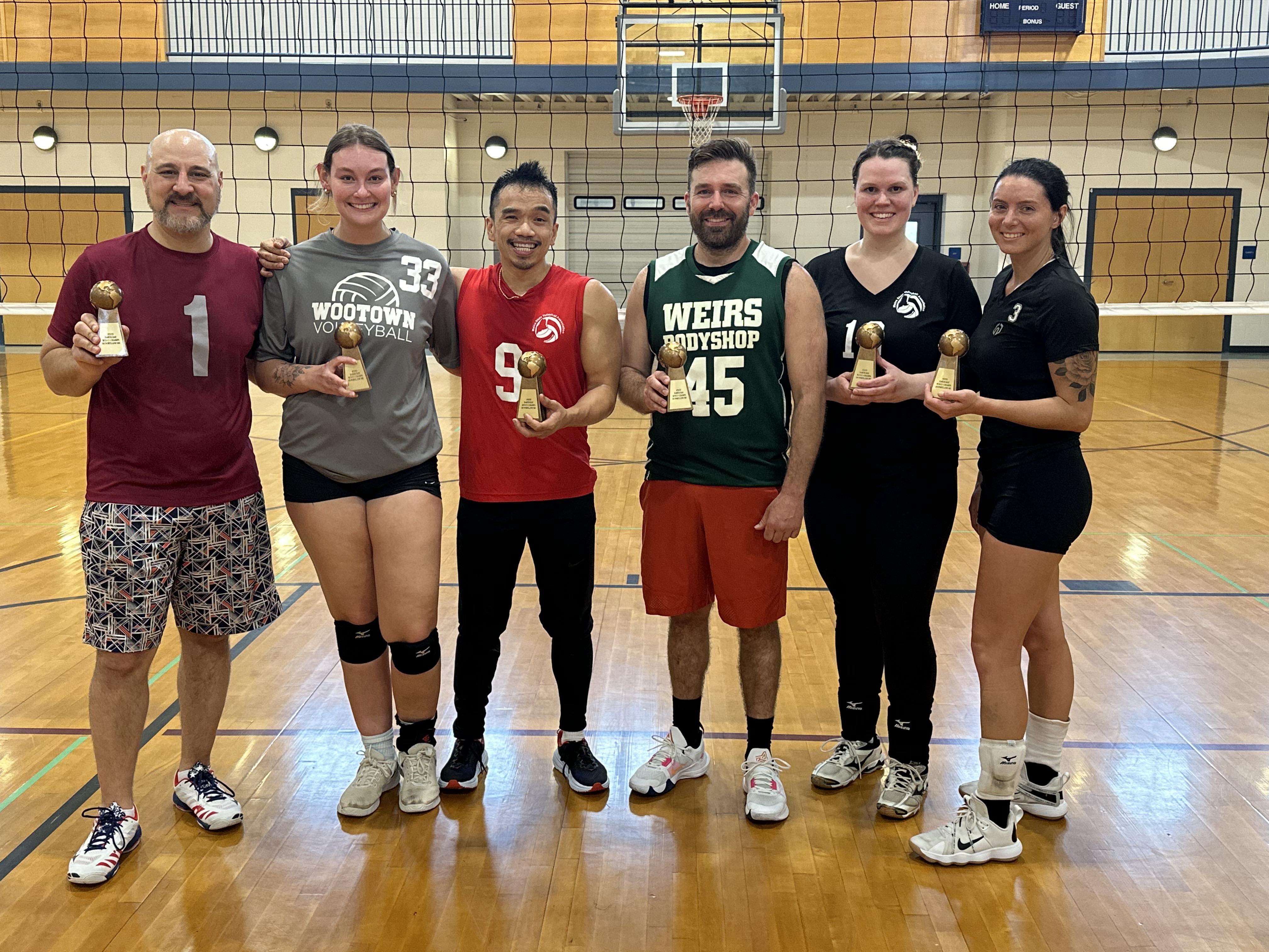 What Block? wins the 4/22 RCO C+ at SPCM